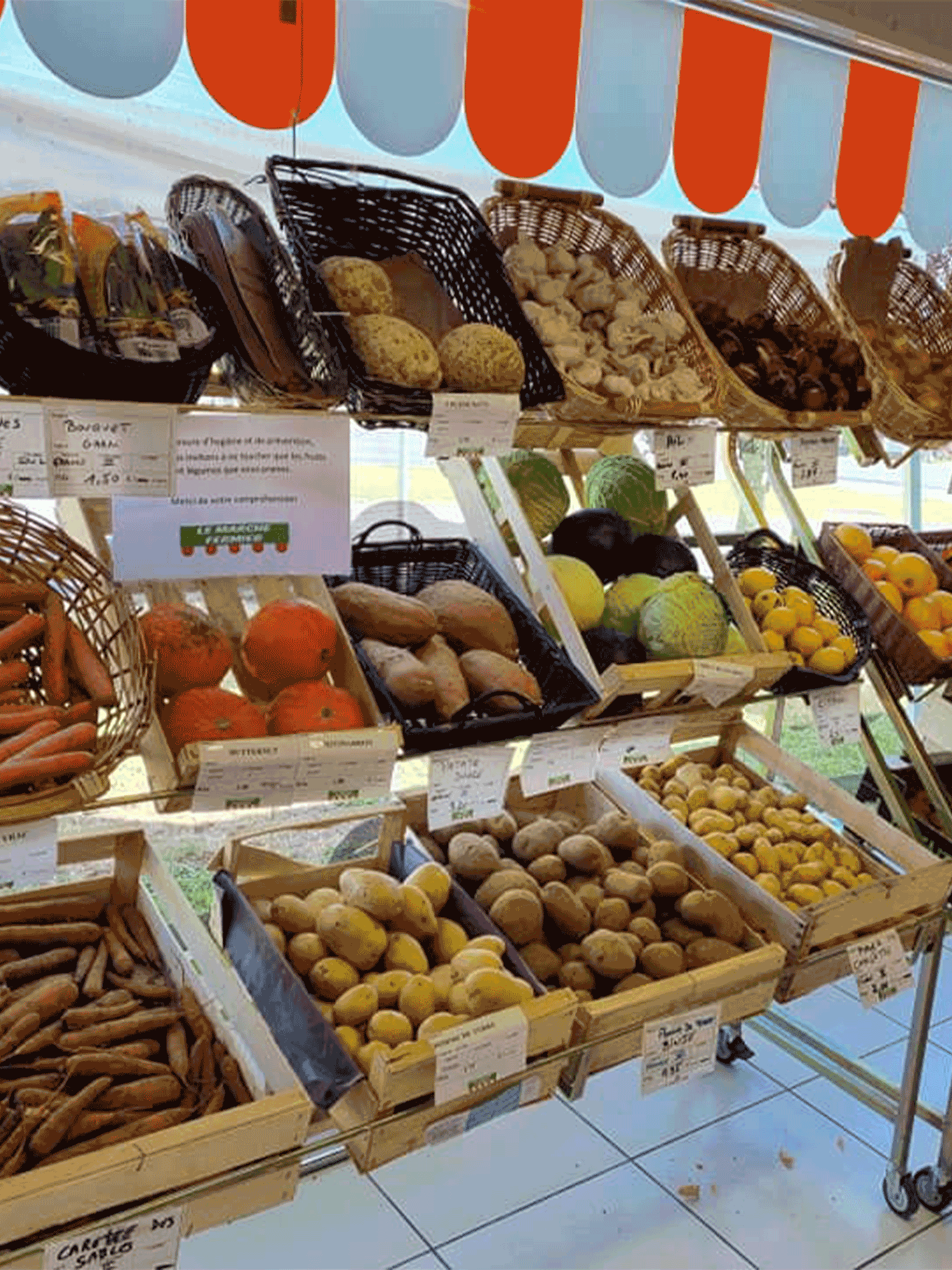 Marché de producteur Dordogne